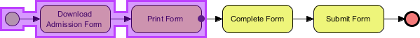 UML工具Visual Paradigm教程:如何对BPMN业务流程进行动画处理?